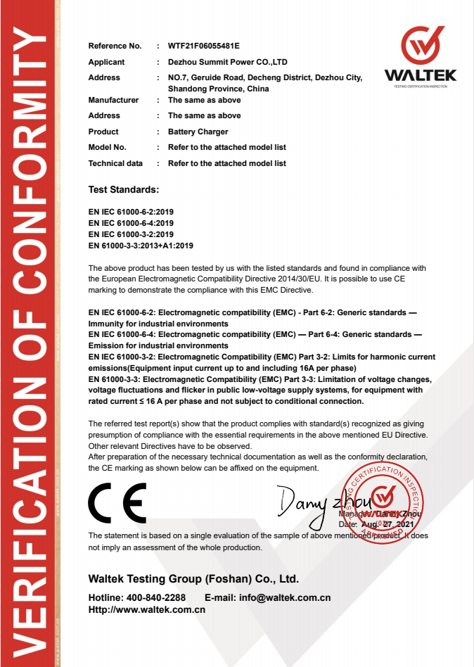 CE-SMZ1E 1 CE-SMZ1E 1